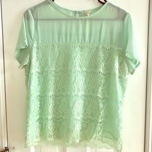 Mint Lace Short Sleeve Top